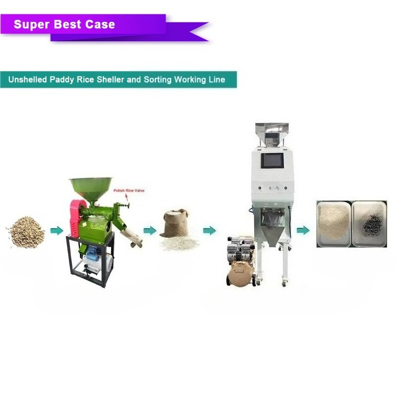 Small Rice Corn Wheat Millet G - Coffee Tea & Jane 评论和价格